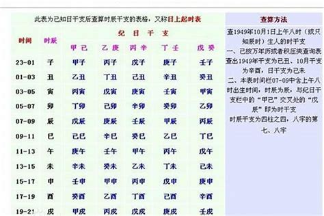 八字不好怎麼辦|八字土旺水弱怎麼辦 如何化解